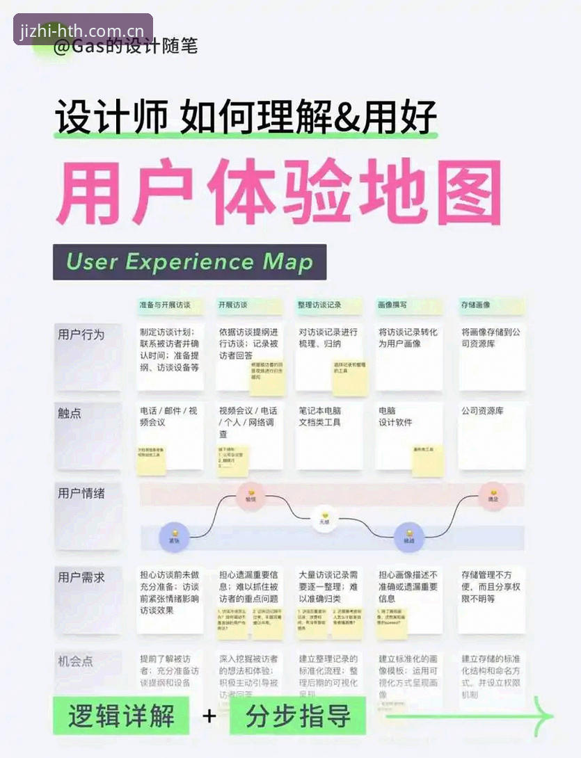 资深用户揭秘：HTH华体会平台官网地址教程与极致体验F7K3深度使用心得