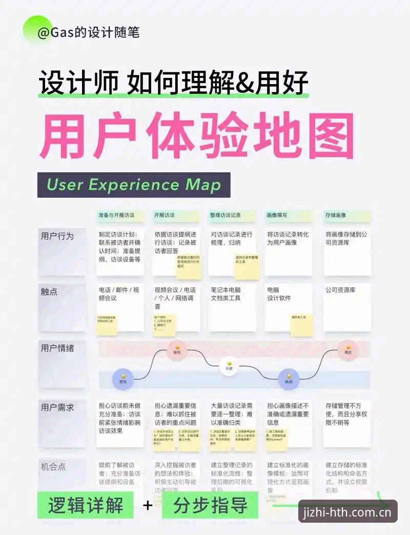 HTH官网手机版极致体验深度分析：从注册到登录的实操全攻略