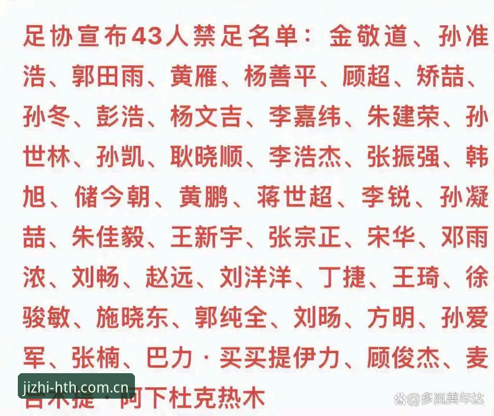 HTH无缝娱乐官方下载 足协第三批禁足名单详解:17人终身禁赛,48人面临重罚